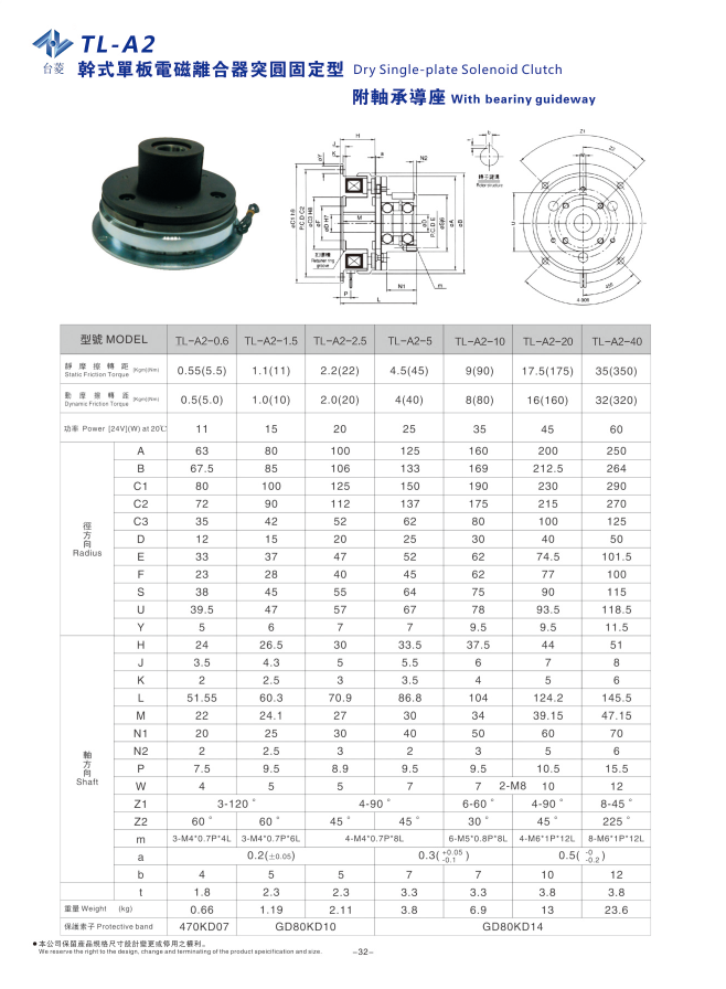 軸承安裝法蘭式電磁離合器TL-A2型規(guī)格型號尺寸參數表