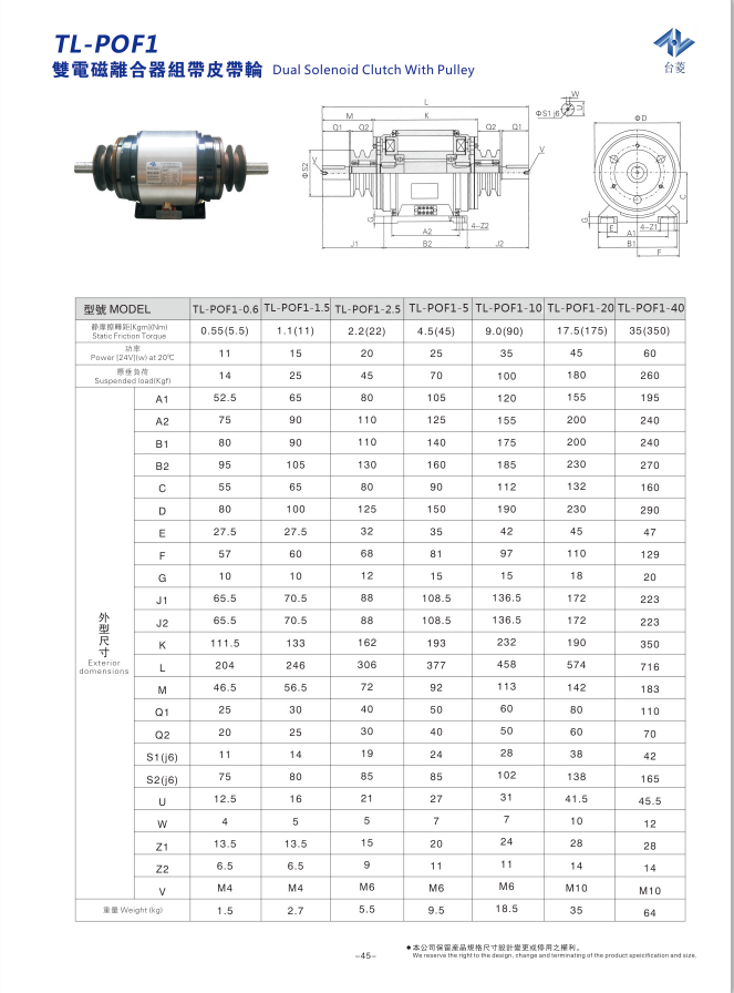 雙電磁離合器組帶皮帶輪規(guī)格型號(hào)尺寸參數(shù)表