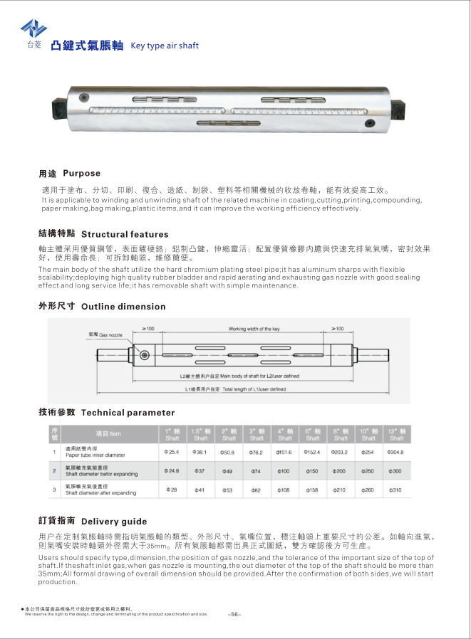 凸鍵式氣脹軸（鍵式氣脹軸）外形尺寸及技術(shù)參數(shù)