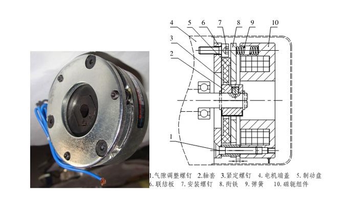 斷電剎車器結構原理