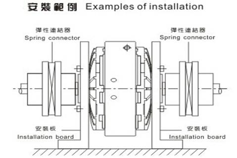 磁粉離合器安裝示意圖